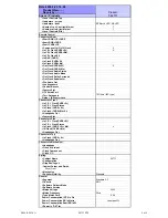 Preview for 7 page of TCL T-68T17 Service Manual