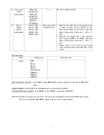 Preview for 39 page of TCL T-68T17 Service Manual