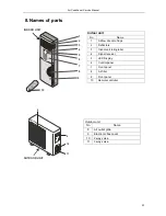 Preview for 24 page of TCL TFC-24HRA Service Manual