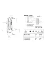 Preview for 6 page of TCL TKJ-F305B User Manual