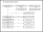 Preview for 15 page of TCL TRF-210 Service Manual