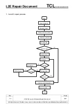 Preview for 5 page of TCL VFD 700 Repair Document