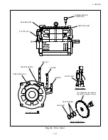 Preview for 31 page of TCM FB10-7 Service Manual