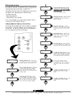 Preview for 4 page of TCS Basys Controls SZ1022 Product Manual