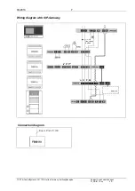 Preview for 7 page of TCS FBI6110 Product Information