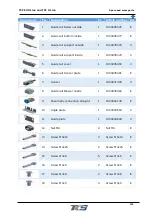 Preview for 121 page of TCS TCF EVO Line Original Instruction Manual