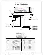 Preview for 16 page of TCW IBBS-12v-6ah-CRT Manual