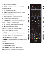 Preview for 13 page of TD Systems K32DLM7H User Manual