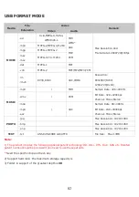 Preview for 41 page of TD Systems K32DLM7H User Manual