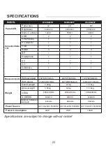 Preview for 42 page of TD Systems K32DLM7H User Manual