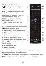 Preview for 13 page of TD Systems K32DLM8HS User Manual