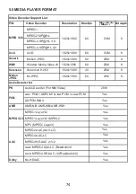 Preview for 37 page of TD Systems K32DLM8HS User Manual