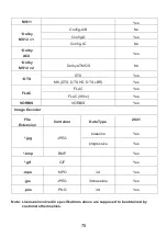 Preview for 38 page of TD Systems K32DLM8HS User Manual