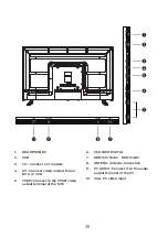 Preview for 9 page of TD Systems K40DLM7F User Manual