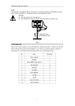 Preview for 6 page of TdA JM50 User Manual