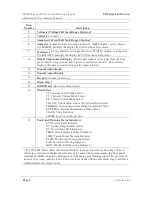 Preview for 16 page of TDI TDI-Dynaload WCL488 Series Operation & Programming Manual