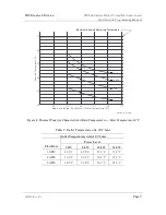 Preview for 19 page of TDI TDI-Dynaload WCL488 Series Operation & Programming Manual