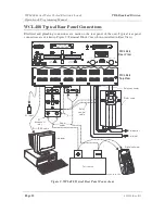 Preview for 22 page of TDI TDI-Dynaload WCL488 Series Operation & Programming Manual