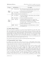 Preview for 35 page of TDI TDI-Dynaload WCL488 Series Operation & Programming Manual