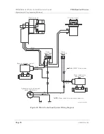 Preview for 48 page of TDI TDI-Dynaload WCL488 Series Operation & Programming Manual