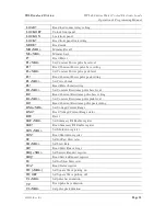 Preview for 61 page of TDI TDI-Dynaload WCL488 Series Operation & Programming Manual