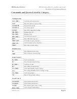 Preview for 63 page of TDI TDI-Dynaload WCL488 Series Operation & Programming Manual