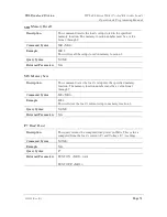 Preview for 81 page of TDI TDI-Dynaload WCL488 Series Operation & Programming Manual