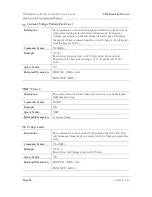 Preview for 96 page of TDI TDI-Dynaload WCL488 Series Operation & Programming Manual