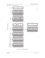 Preview for 100 page of TDI TDI-Dynaload WCL488 Series Operation & Programming Manual