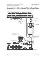 Preview for 120 page of TDI TDI-Dynaload WCL488 Series Operation & Programming Manual