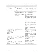 Preview for 123 page of TDI TDI-Dynaload WCL488 Series Operation & Programming Manual