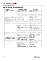 Preview for 10 page of TDI TURBOTWIN T100-VE Installation And Operating Manual