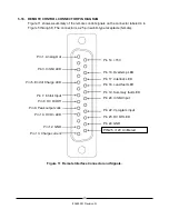 Preview for 33 page of TDK-Lambda 802 Series Operator'S Manual