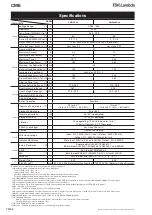 Preview for 2 page of TDK-Lambda CME Series Instruction Manual