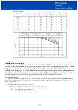 Preview for 18 page of TDK-Lambda CUS600M Instruction Manual