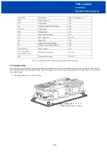 Preview for 19 page of TDK-Lambda CUS600M Instruction Manual