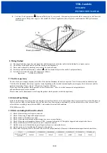 Preview for 21 page of TDK-Lambda CUS600M Instruction Manual