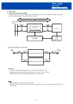 Preview for 3 page of TDK-Lambda EZA2500FC Instruction Manual