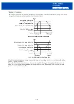 Preview for 9 page of TDK-Lambda EZA2500FC Instruction Manual