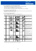 Preview for 12 page of TDK-Lambda EZA2500FC Instruction Manual