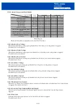 Preview for 15 page of TDK-Lambda EZA2500FC Instruction Manual