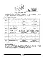 Preview for 33 page of TDK-Lambda GENESYS 10KW Technical Manual