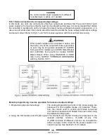 Preview for 41 page of TDK-Lambda GENESYS 10KW Technical Manual