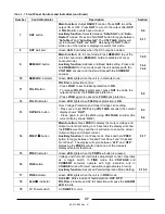 Preview for 47 page of TDK-Lambda GENESYS GEN 2400W Series Technical Manual