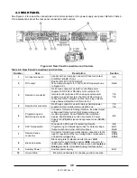 Preview for 48 page of TDK-Lambda GENESYS GEN 2400W Series Technical Manual