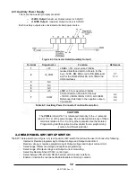 Preview for 49 page of TDK-Lambda GENESYS GEN 2400W Series Technical Manual