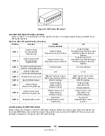 Preview for 50 page of TDK-Lambda GENESYS GEN 2400W Series Technical Manual