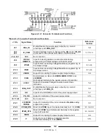 Preview for 52 page of TDK-Lambda GENESYS GEN 2400W Series Technical Manual