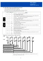 Preview for 5 page of TDK-Lambda HWS1000 Series Instruction Manual