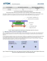 Preview for 17 page of TDK CH101 Mechanical Integration Manual